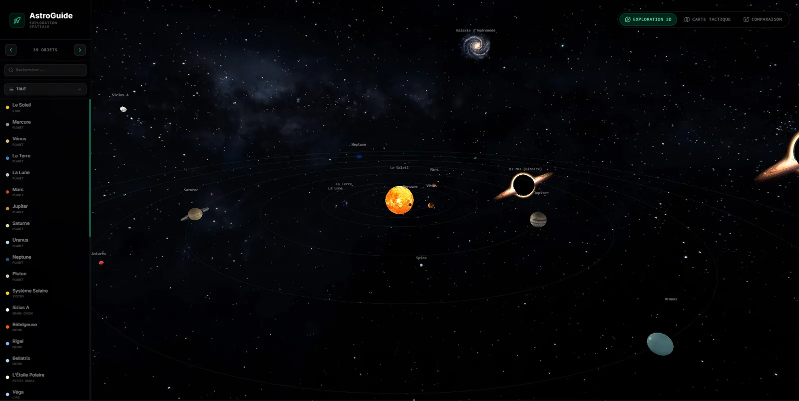 AstroGuide interface showing the Solar System