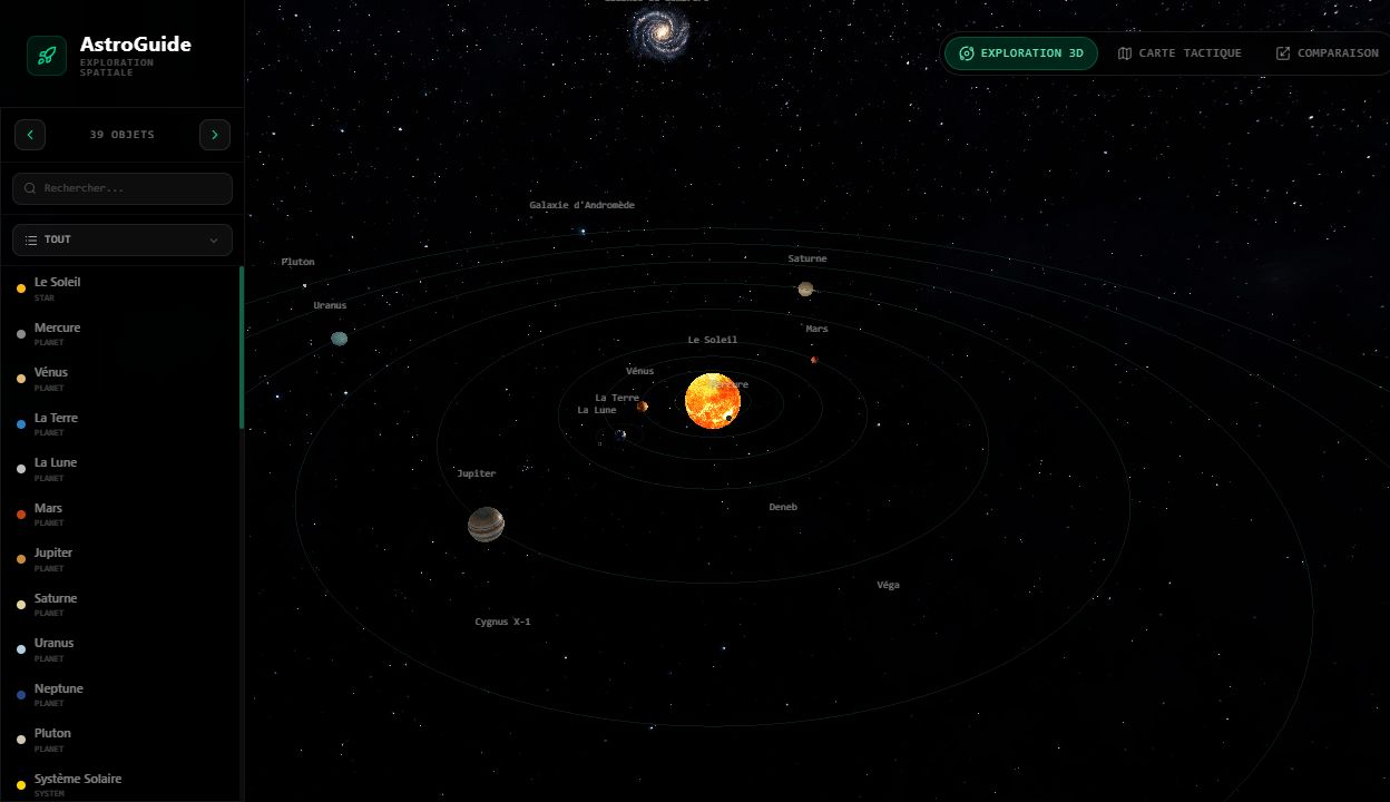 AstroGuide 3D Solar System exploration interface