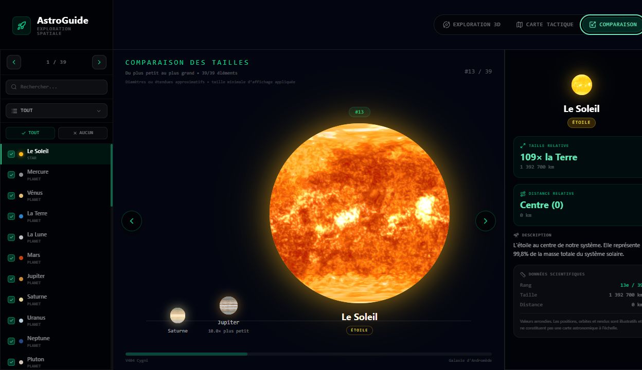 AstroGuide celestial size comparison interface